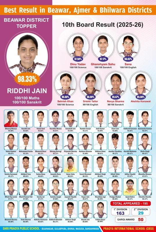 8th Board