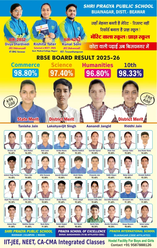 12th Board